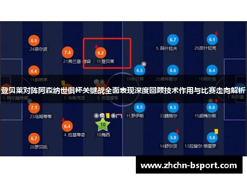 登贝莱对阵阿森纳世俱杯关键战全面表现深度回顾技术作用与比赛走向解析 登贝莱对阵阿森纳世俱杯关键战全面表现深度回顾技术作用与比赛走向解析