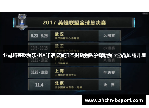 亚冠精英联赛东亚区半准决赛抽签揭晓强队争锋新赛季激战即将开启