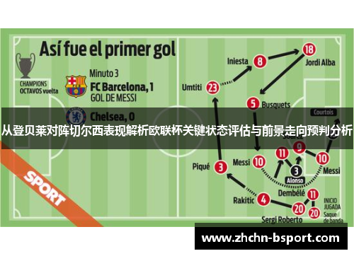从登贝莱对阵切尔西表现解析欧联杯关键状态评估与前景走向预判分析