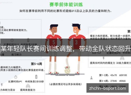 某年轻队长赛间训练调整，带动全队状态回升